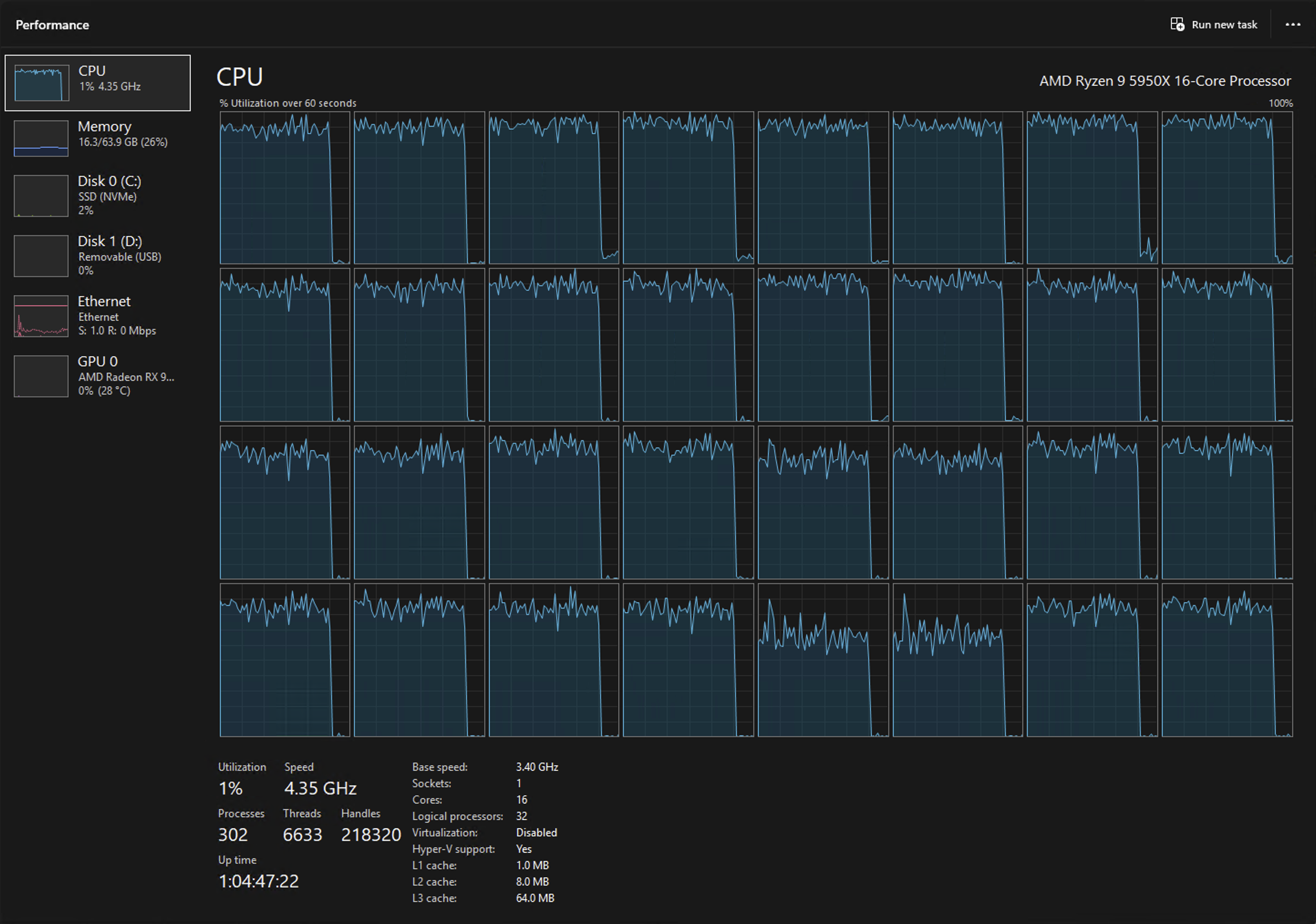 PioSolver2 CPU utilization