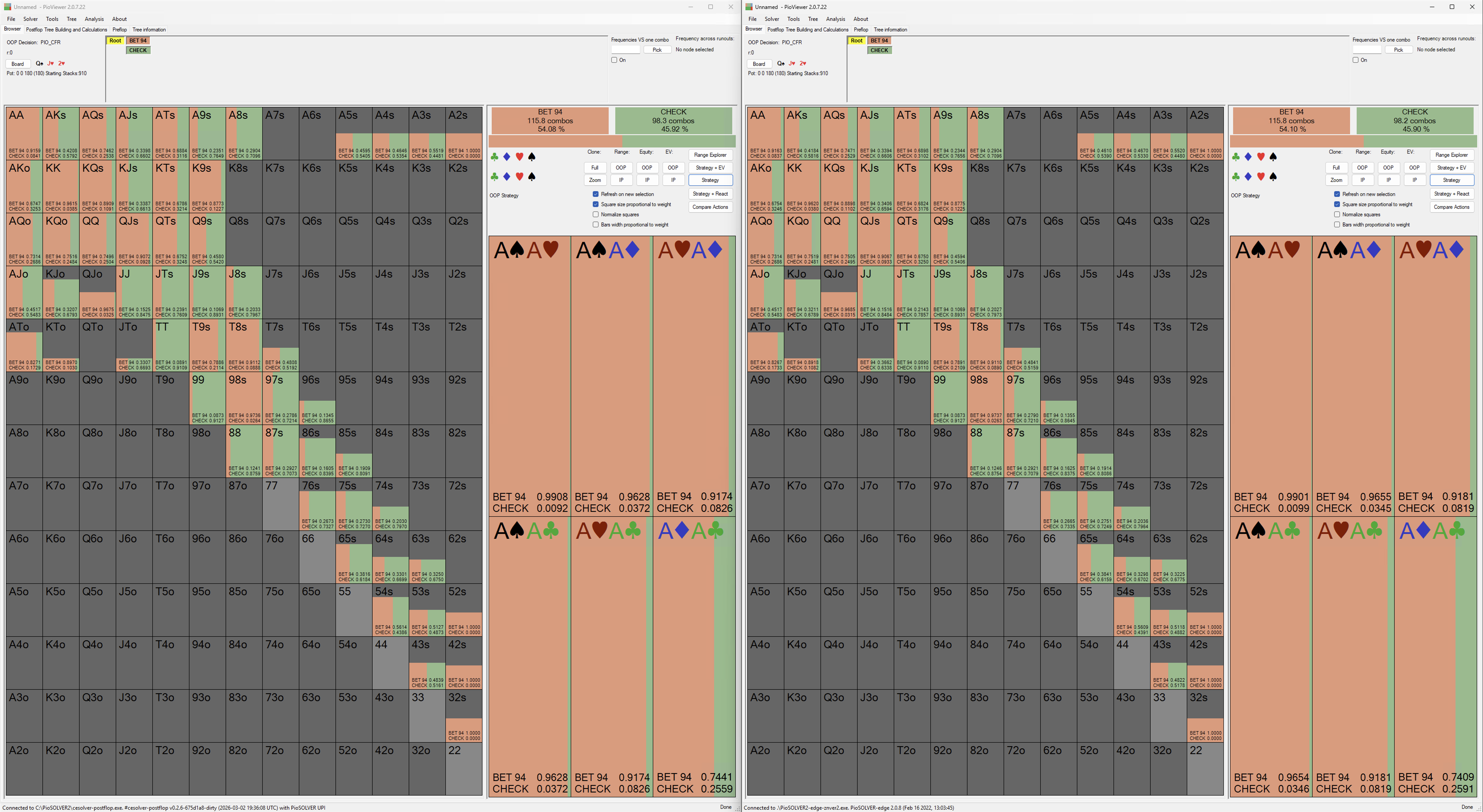 CESolver vs PioSolver2 solution comparison