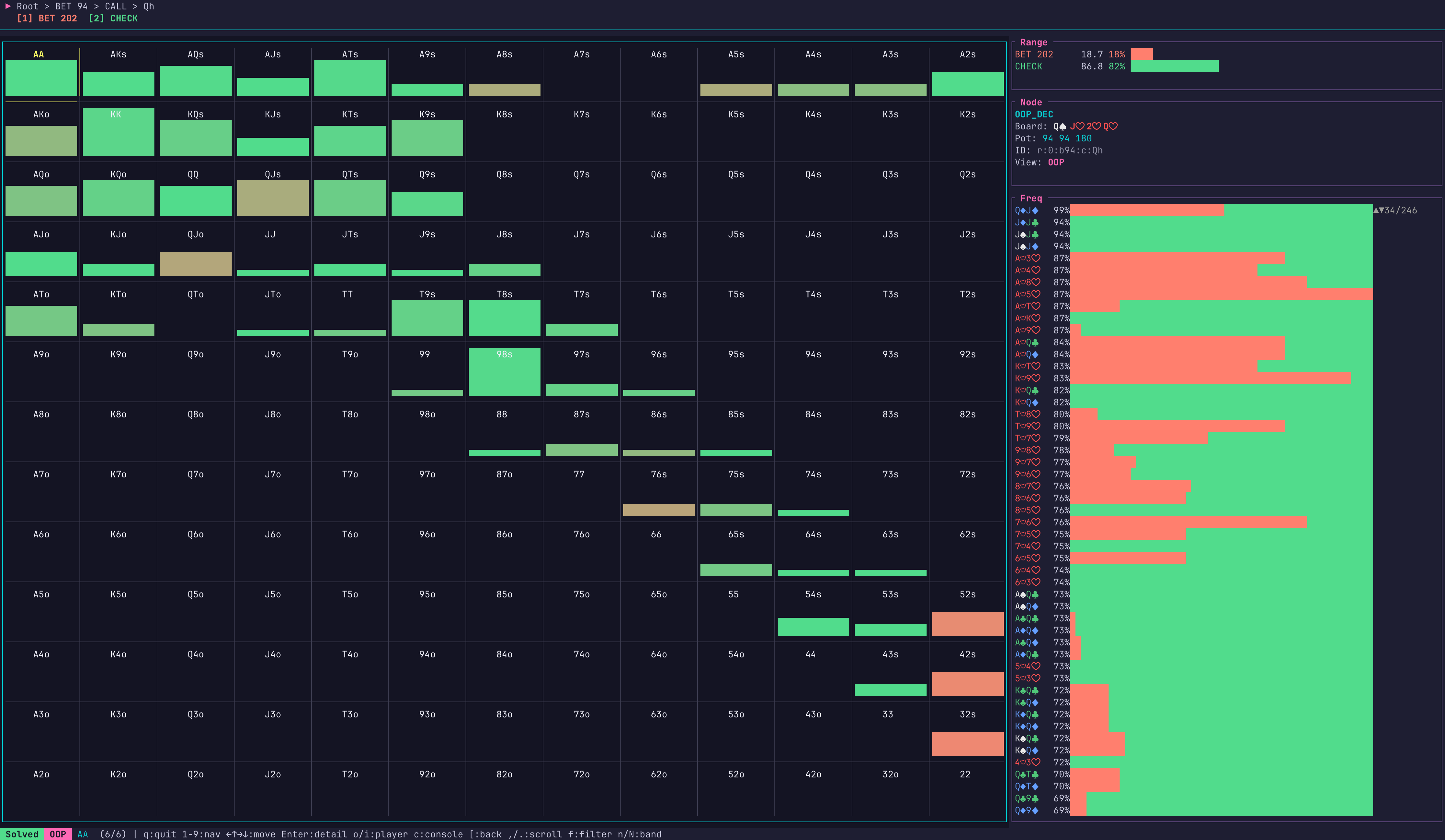 TUI multi-street navigation
