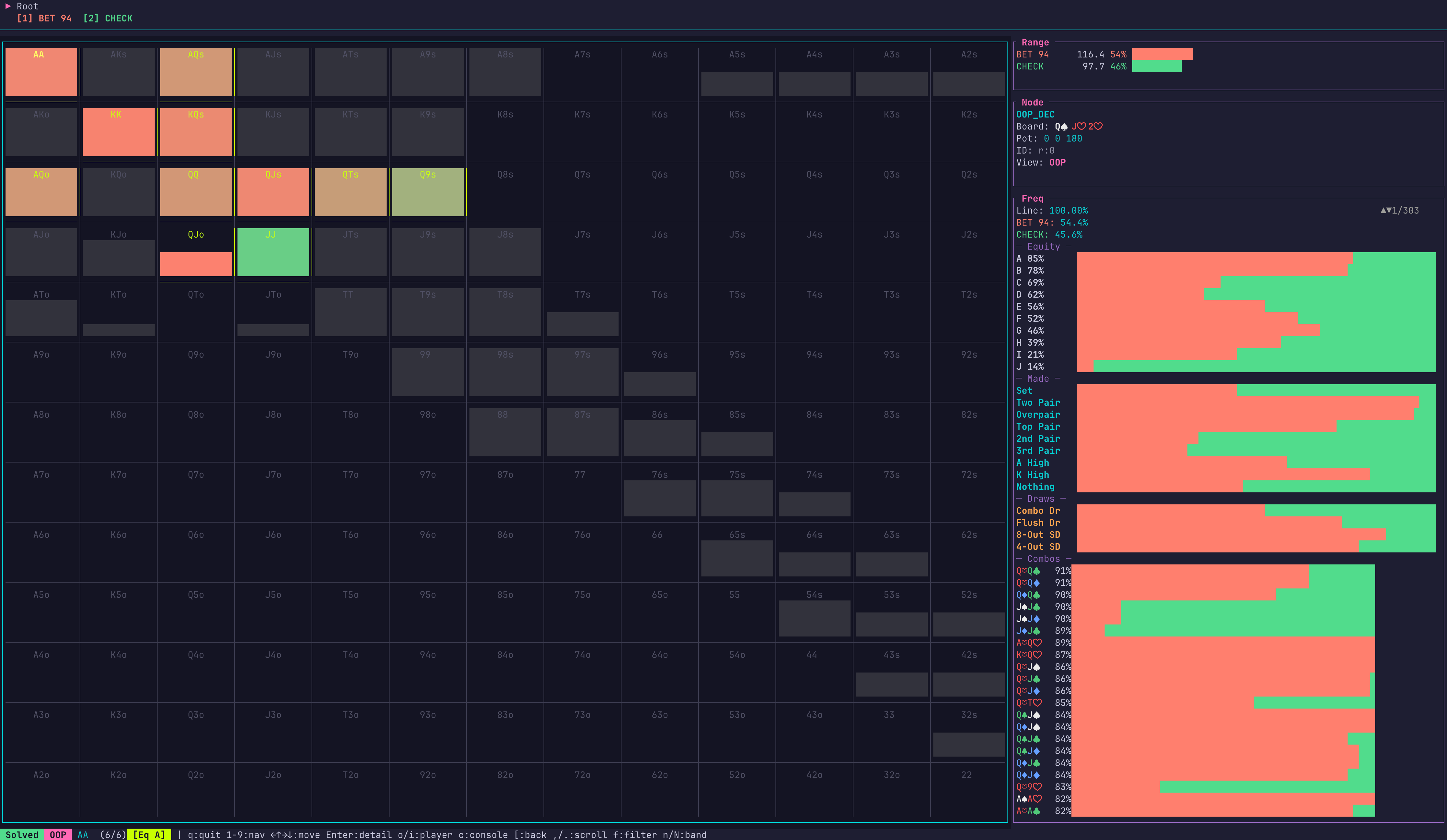 TUI alternate strategy views at node